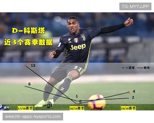 巴黎边路冲击力持续输出 巴黎边路冲击力持续输出